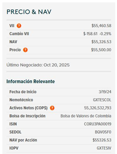 Dólar en Colombia y ETF de TES