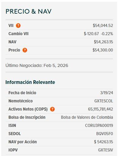 Dólar bajó al cierre de la jornada impulsado por la debilidad global de la moneda; deuda pública se desvalorizó Dólar y ETF de TES, 11 de febrero de 2026