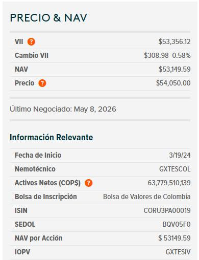 Dólar en Colombia sube a $3.752,33; MinHacienda sigue presionando la demanda y deuda pública se valoriza Dólar en Colombia y ETF de TES, 11 de mayo de 2026