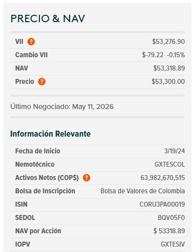 Dólar en Colombia sube a $3.777; tensión por la 'era Warsh' en la FED y el petróleo en máximos Dólar en Colombia y ETF de TES, 12 de mayo de 2026