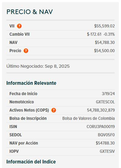 Dólar en Colombia y ETF de TES