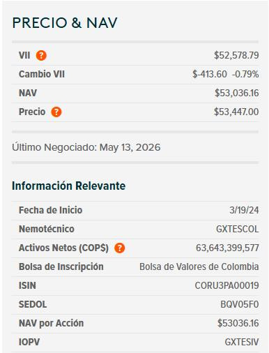 Dólar en Colombia cierra la semana por encima de $3.800; PIB local decepciona y retórica de Trump dispara el petróleo Dólar en Colombia y ETF de TES