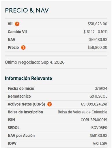 Dólar en Colombia se movió al alza y cerró en $3.117 tras jornada de alta volatilidad Dólar en Colombia y ETF de TES