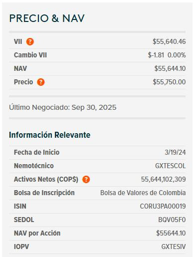 Dólar en Colombia y ETF de TES