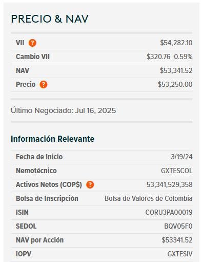 Dólar hoy en Colombia y ETF de TES