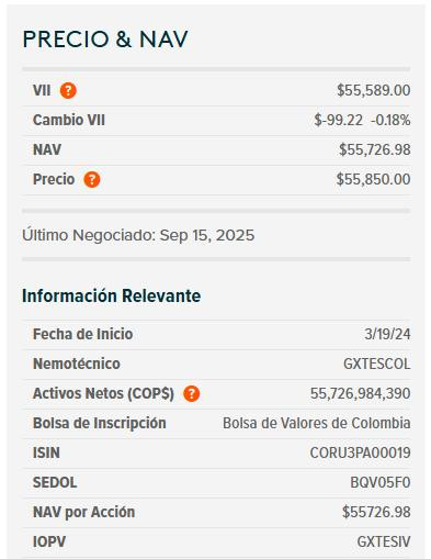 Dólar en Colombia y ETF de TES