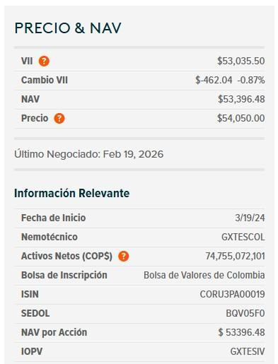 Dólar en Colombia y ETF de TES, 23 de febrero de 2026