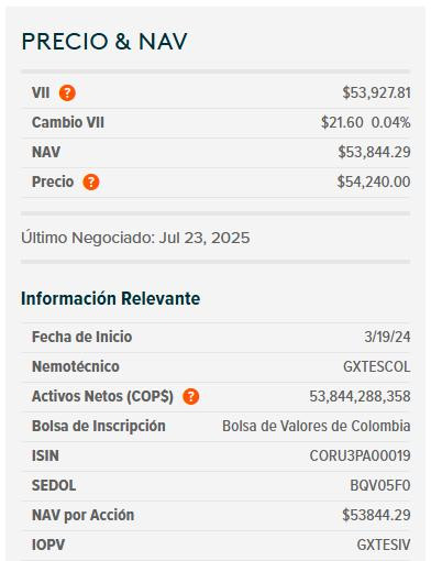 Dólar en Colombia y ETF de TES