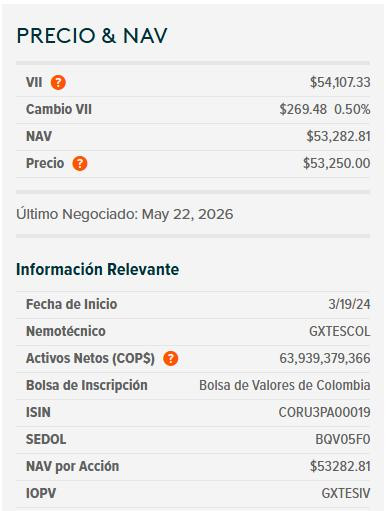 Dólar en Colombia rebotó a $3.669 tras tocar mínimos de dos meses; deuda pública se valorizó Dólar en Colombia y ETF de TES 26 de mayo de 2026