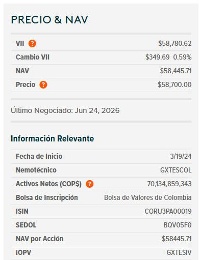 Dólar en Colombia frena su racha bajista y sube a $3.451; deuda pública se valoriza Dólar en Colombia, 26 de junio de 2026, y ETF de TES