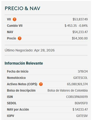 Dólar en Colombia sube a $3.627,89; el petróleo toca máximos de crisis y la FED mantiene las tasas