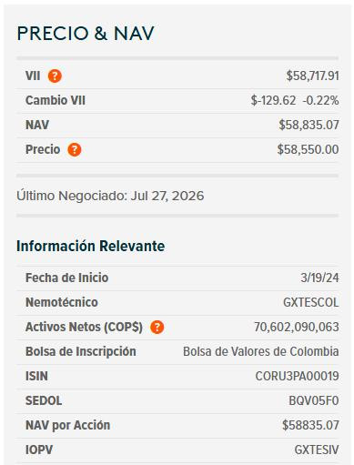 Dólar en Colombia extiende su lateralidad en medio de la decisión de la FED de mantener sus tasas inalteradas Dólar en Colombia y ETF de TES, 29 de julio de 2026