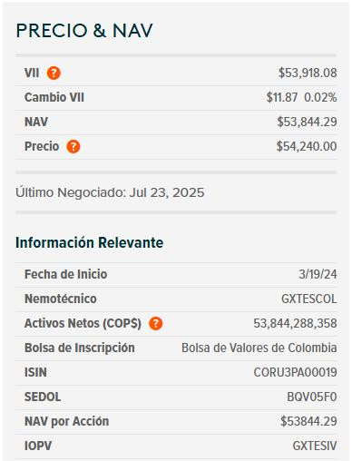 Dólar hoy en Colombia y ETF de TES
