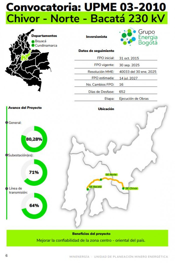 GEB, Celsia e ISA son algunas de las compañías detrás de los nuevos proyectos de transmisión de energía eléctrica GEB, Celsia e ISA son algunas de las compañías detrás de los nuevos proyectos de transmisión de energía eléctrica
