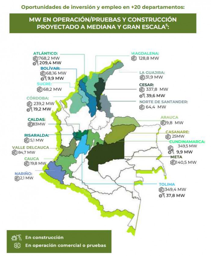 Colombia tendrá en 2026 una capacidad de energía renovable equivalente al consumo de Bogotá Colombia tendrá en 2026 una capacidad de energía renovable equivalente al consumo de Bogotá