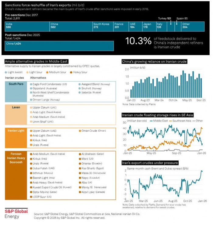 Estrecho de Ormuz: el punto clave que fue bloqueado por Irán y pondría en aprietos la venta de petróleo a China y al mundo Estrecho de Ormuz: el punto clave que fue bloqueado por Irán y pondría en aprietos la venta de petróleo a China y al mundo