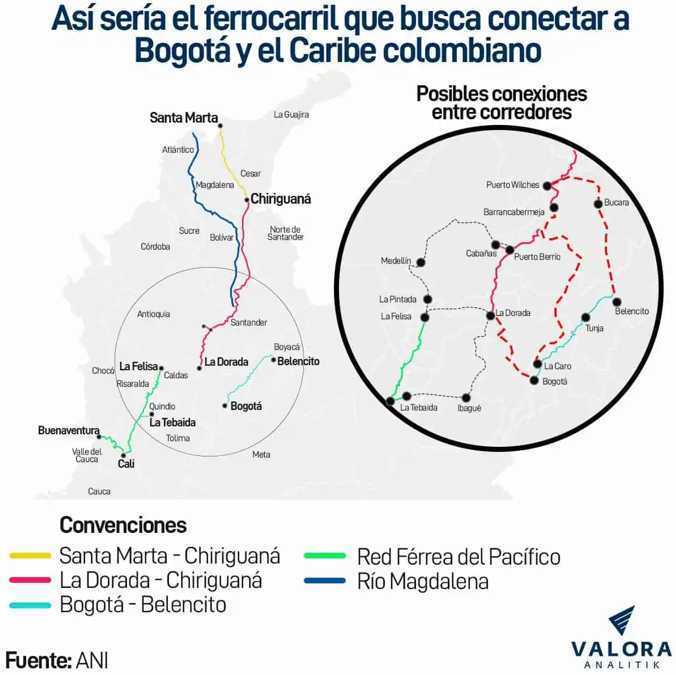 Ferrocarril que conectaría a Bogotá con el Corredor Férreo Central, entre La Dorada y Chiriguaná.
