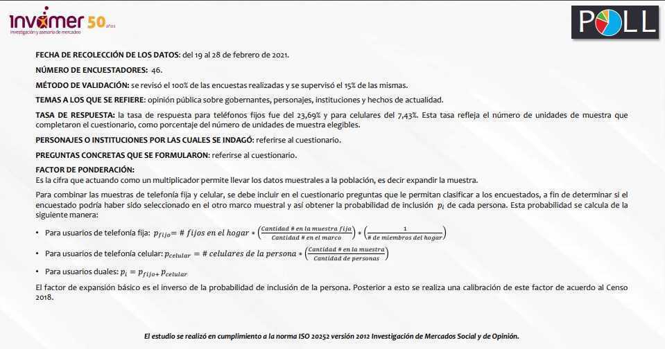 Invamer: Mejora percepción de pesimismo en Colombia en febrero
