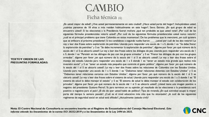 Encuesta CNC | Cepeda lidera, pero cae por tercer mes en intención de voto en segunda vuelta; Abelardo sube, Paloma baja Encuesta CNC | Cepeda lidera, pero cae por tercer mes en intención de voto en segunda vuelta; Abelardo sube, Paloma baja