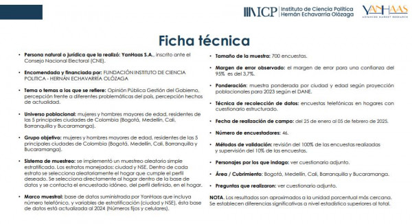 Costo de vida, corrupción y educación: las principales preocupaciones de los colombianos
