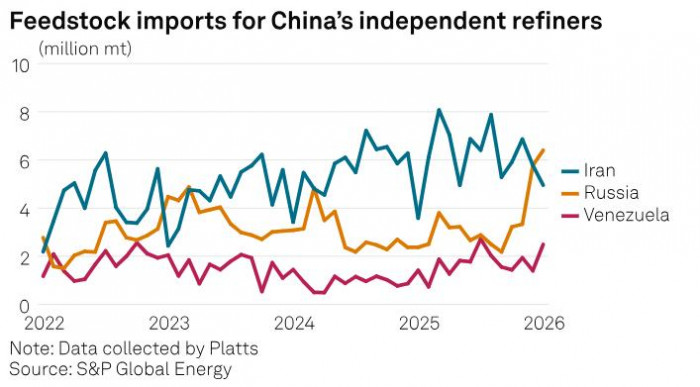 Estrecho de Ormuz: el punto clave que fue bloqueado por Irán y pondría en aprietos la venta de petróleo a China y al mundo Estrecho de Ormuz: el punto clave que fue bloqueado por Irán y pondría en aprietos la venta de petróleo a China y al mundo