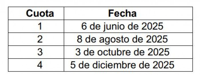 Este es el calendario para el pago de impuestos en Bogotá 2025