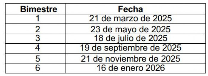 Este es el calendario para el pago de impuestos en Bogotá 2025