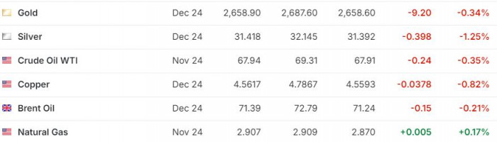 Premercado | Volatilidad en Asia mientras inversores esperan claves del discurso de Powell Premercado | Volatilidad en Asia mientras inversores esperan claves del discurso de Powell