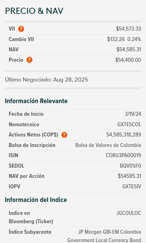 deuda y dólar en Colombia
