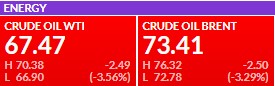Petroleo 24 de marzo