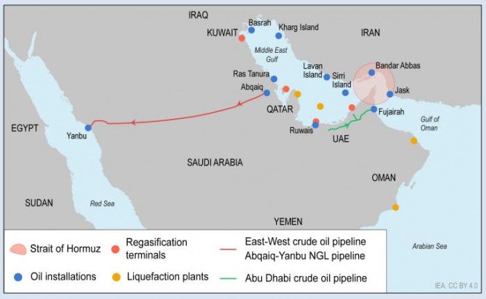 Producción mundial de petróleo incrementaría en 2026 pese al bloqueo del transporte en el estrecho de Ormuz Producción mundial de petróleo incrementaría en 2026 pese al bloqueo del transporte en el estrecho de Ormuz