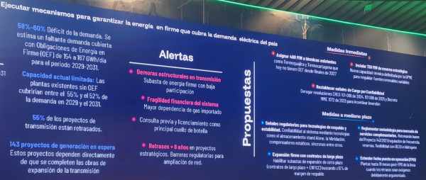 Las 16 propuestas de la ANDI para recuperar al sector minero-energético de Colombia Propuestas y alertas de la ANDI para el sector minero-energético