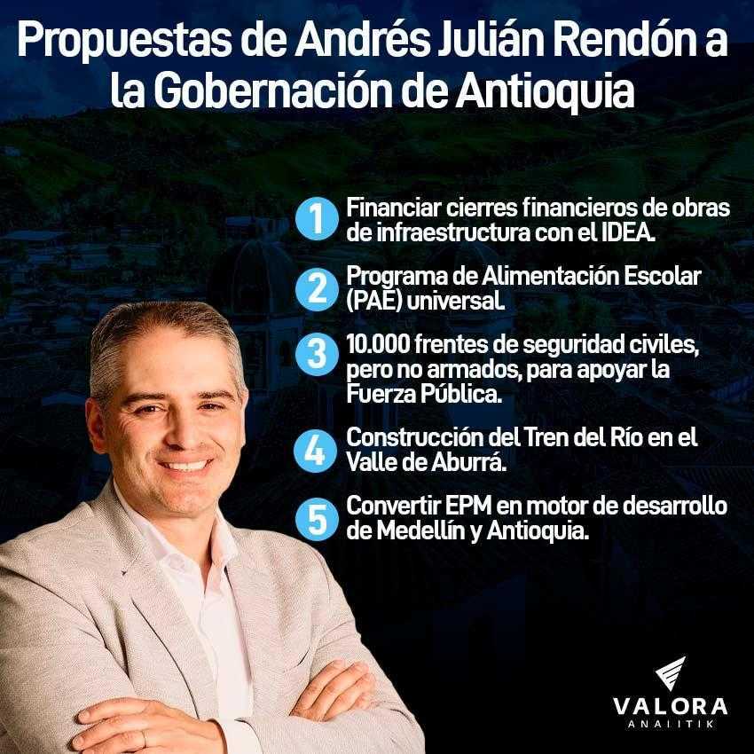 Andrés Julián Rendón propuestas