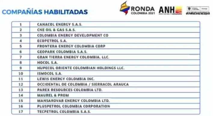 Compañias habilitadas petroleo colombia 2021