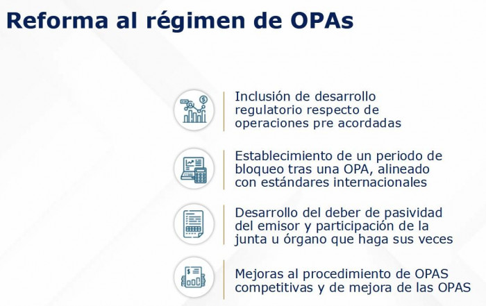 Reforma al régimen de OPAs en Bolsa de Colombia, URF, fuente Valora Analitik