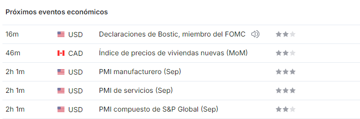 USA septiembre 23 2024