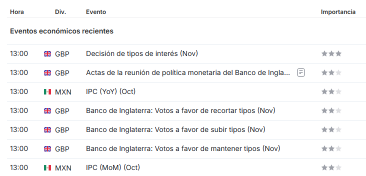 Bolsas USA2