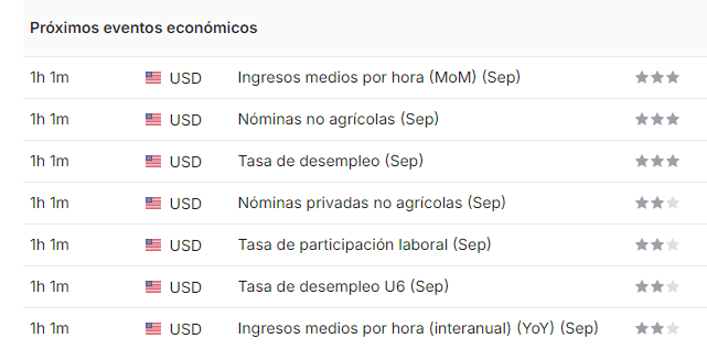 USA 2 calendario
