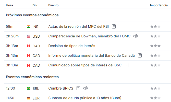 Bolsas USA2
