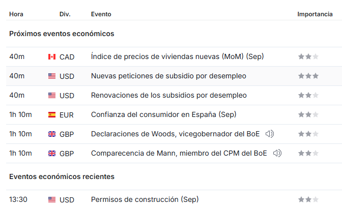 Bolsas USA2