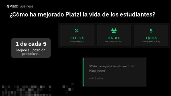 Platzi revela: Empresas que invierten en educación digital multiplican por 30 su retorno; Davivienda y Alquería son casos de éxito Informe de Platzi sobre educación digital