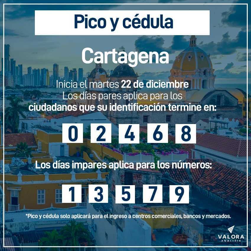Pico y Cedula Cartagena diciembre 2020