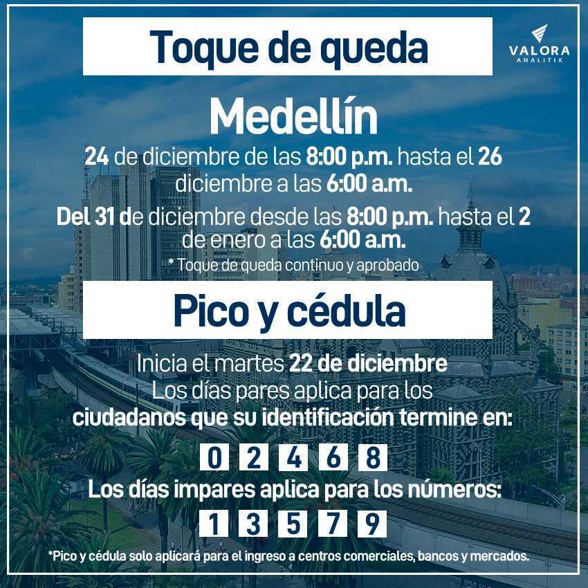Pico y Cedula Medellin diciembre 2020