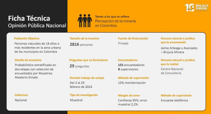 Crece pesimismo en directivos de mineras ante políticas de gobierno en Colombia. Imagen: Brújula Minera