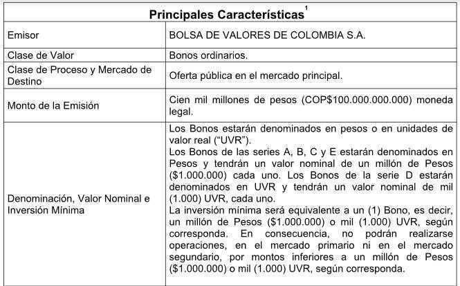 Bonos Bolsa Valores de Colombia Tabla de Caracteristicas