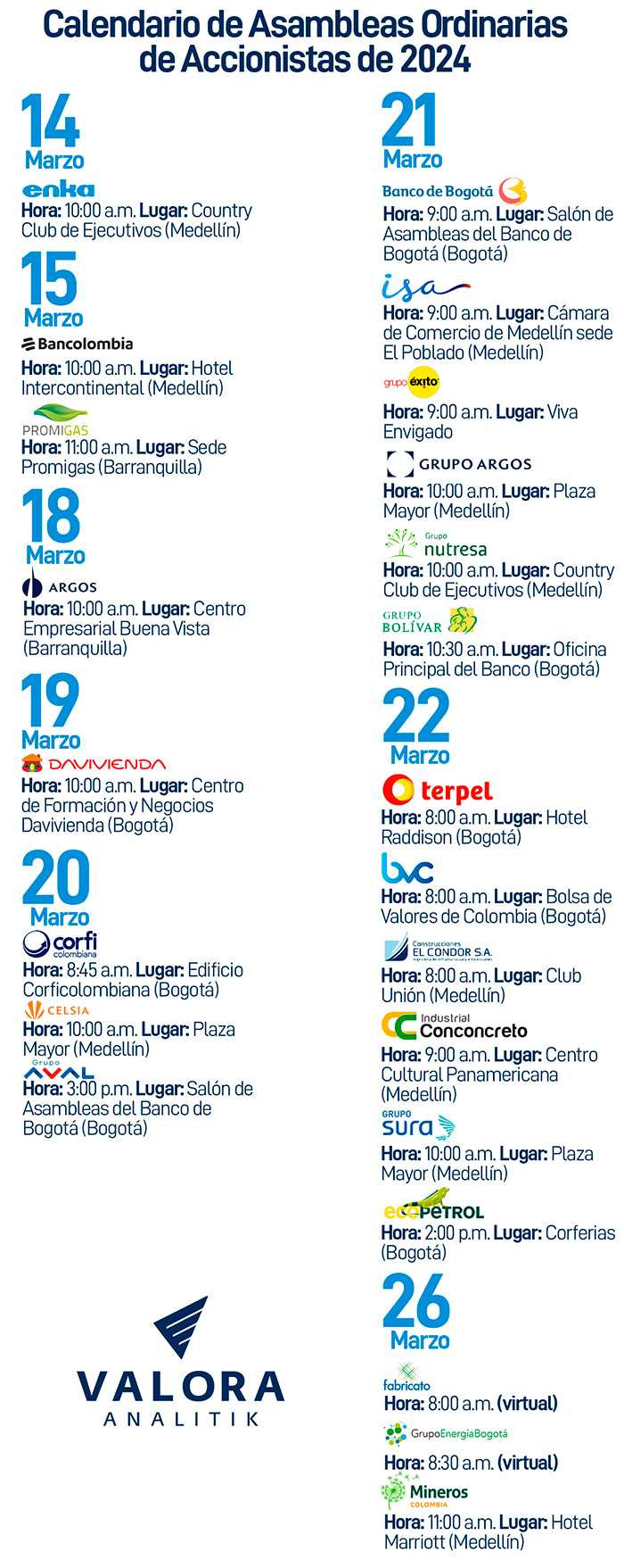 Calendario Asambleas Ordinarias de Accionistas