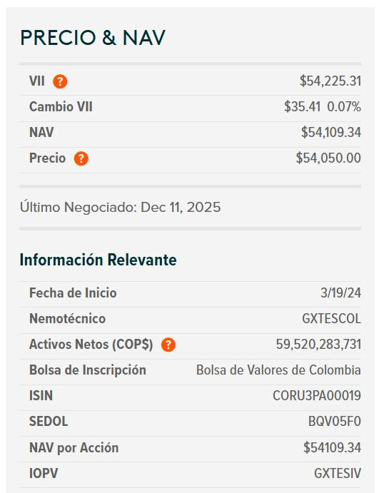 Dólar hoy en Colombia cierra al alza y se mantiene sobre $3.800; caen los precios del petróleo Dólar hoy en Colombia cierra al alza y se mantiene sobre $3.800; caen los precios del petróleo