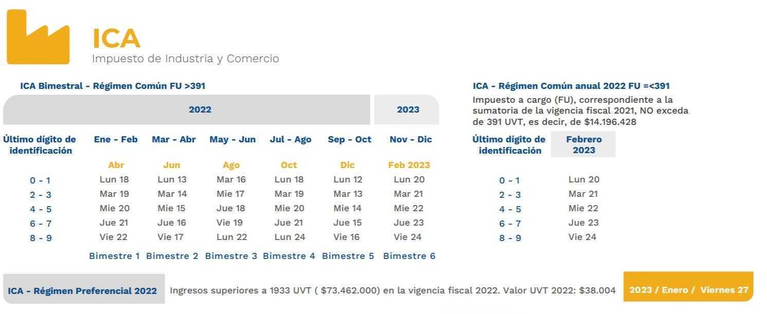 Este es el calendario tributario de 2022 para Bogotá