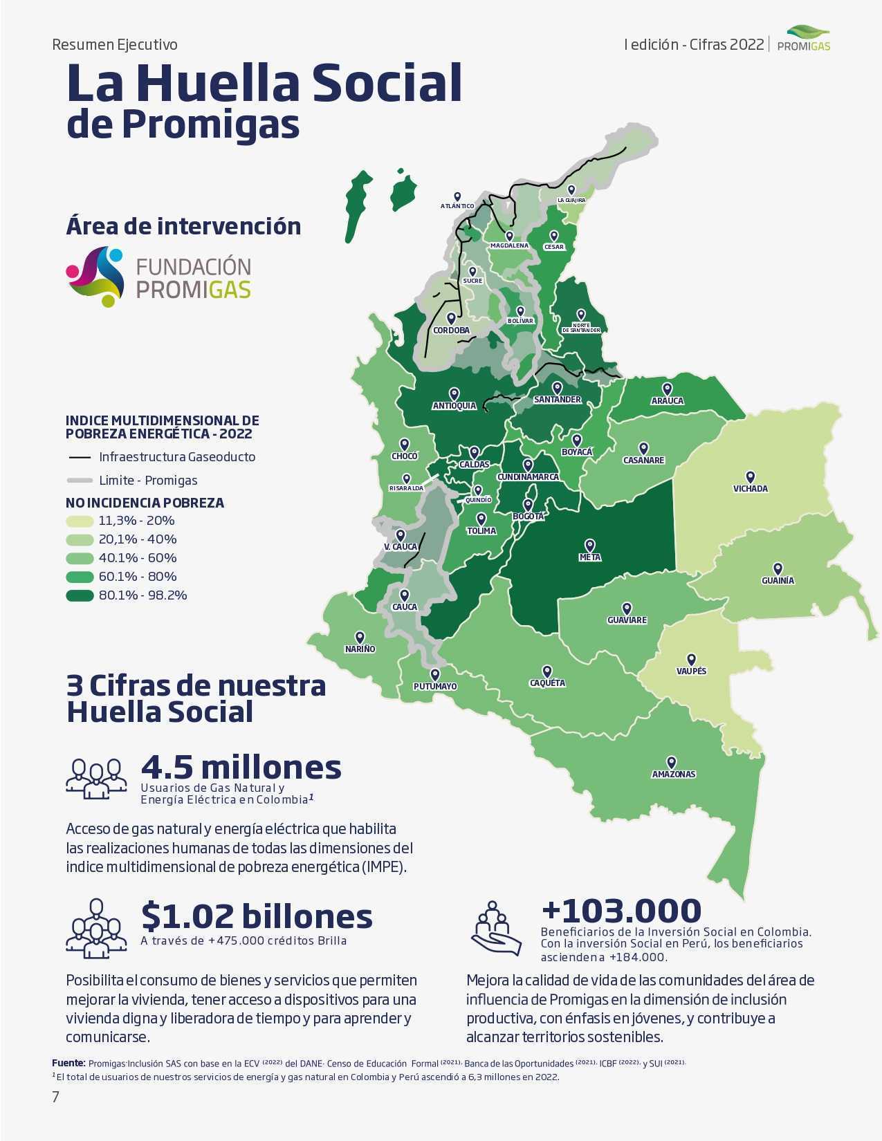Casi 10 millones de colombianos está en situación de pobreza energética
