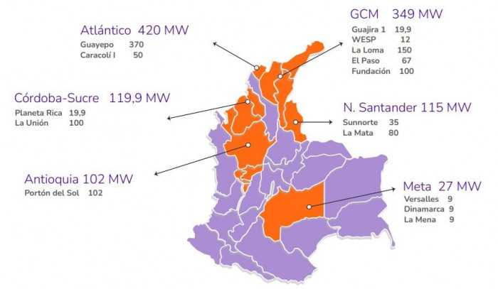 Colombia | Entraron 68 proyectos al sistema de energía eléctrica en 2023. Imagen: XM